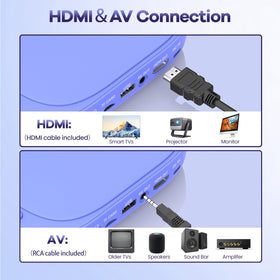 Desobry rear ports with HDMI and RCA outputs for versatile connections