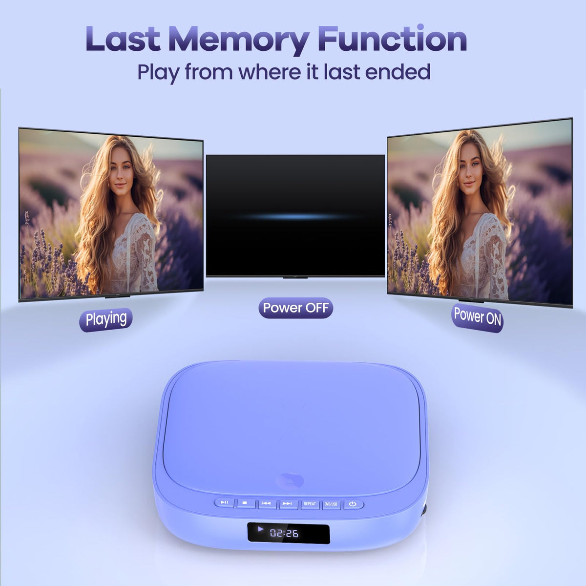 Desobry plugged into TV via HDMI delivering clearer 1080P picture