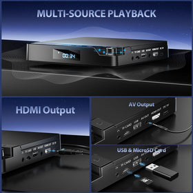 Desobry HDMI and RCA ports pictured with cables for versatile TV connections