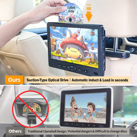 DESOBRY headrest mount bracket keeps the player secure during rides.