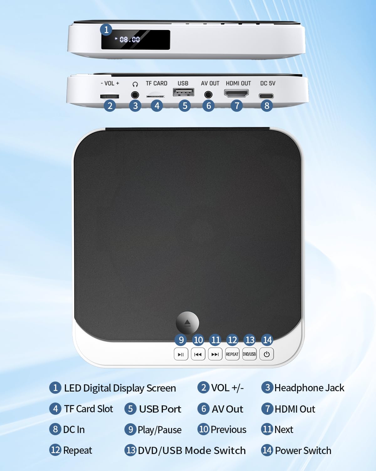 DESOBRY product label and specs close-up, clear model and feature information