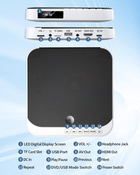 DESOBRY product label and specs close-up, clear model and feature information
