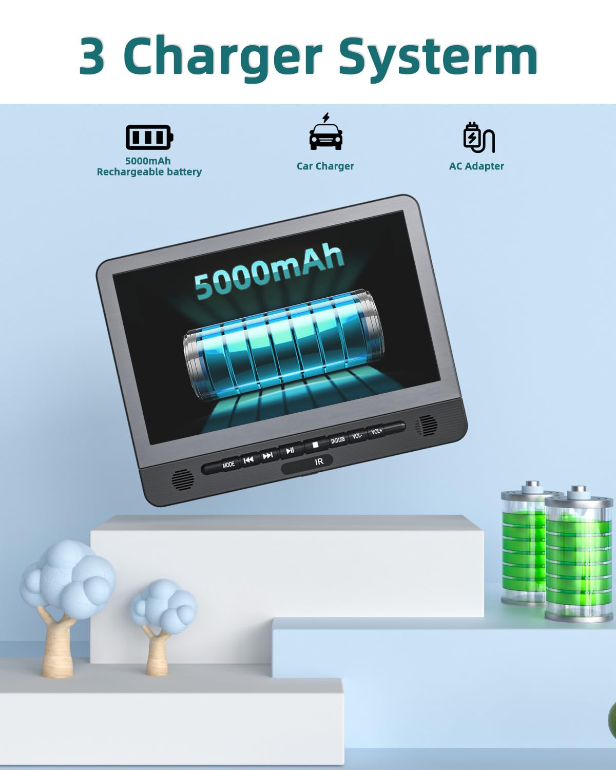 DESOBRY region free playback with DVDs CDs and digital media