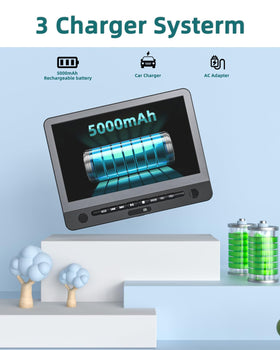 DESOBRY region free playback with DVDs CDs and digital media