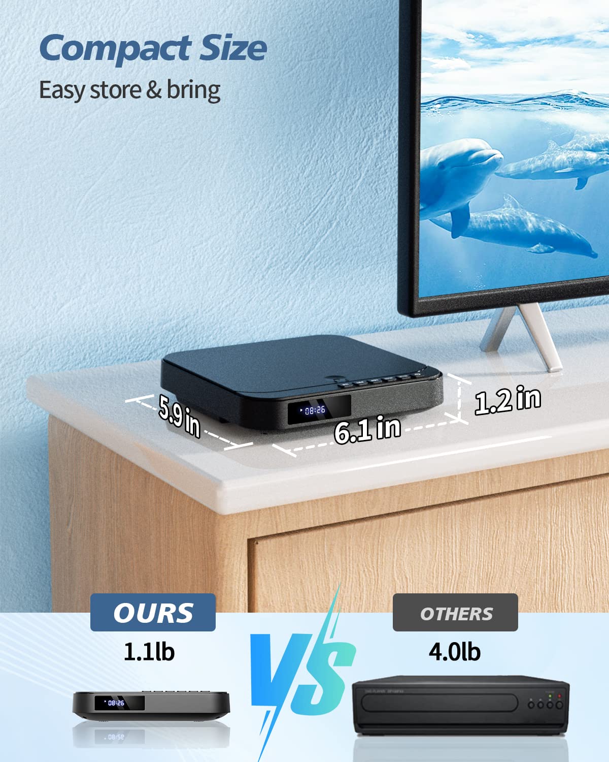 DESOBRY USB and TF card ports with drive inserted enabling media playback