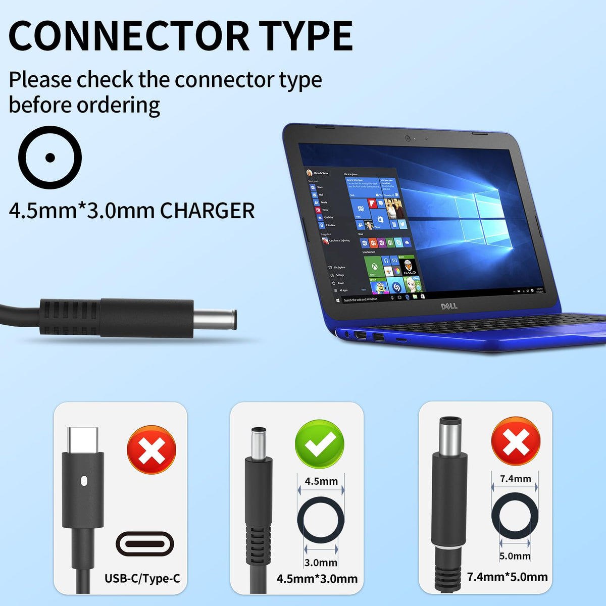 Deuanr 45W charger connected to a Dell Inspiron, steady power for work sessions.