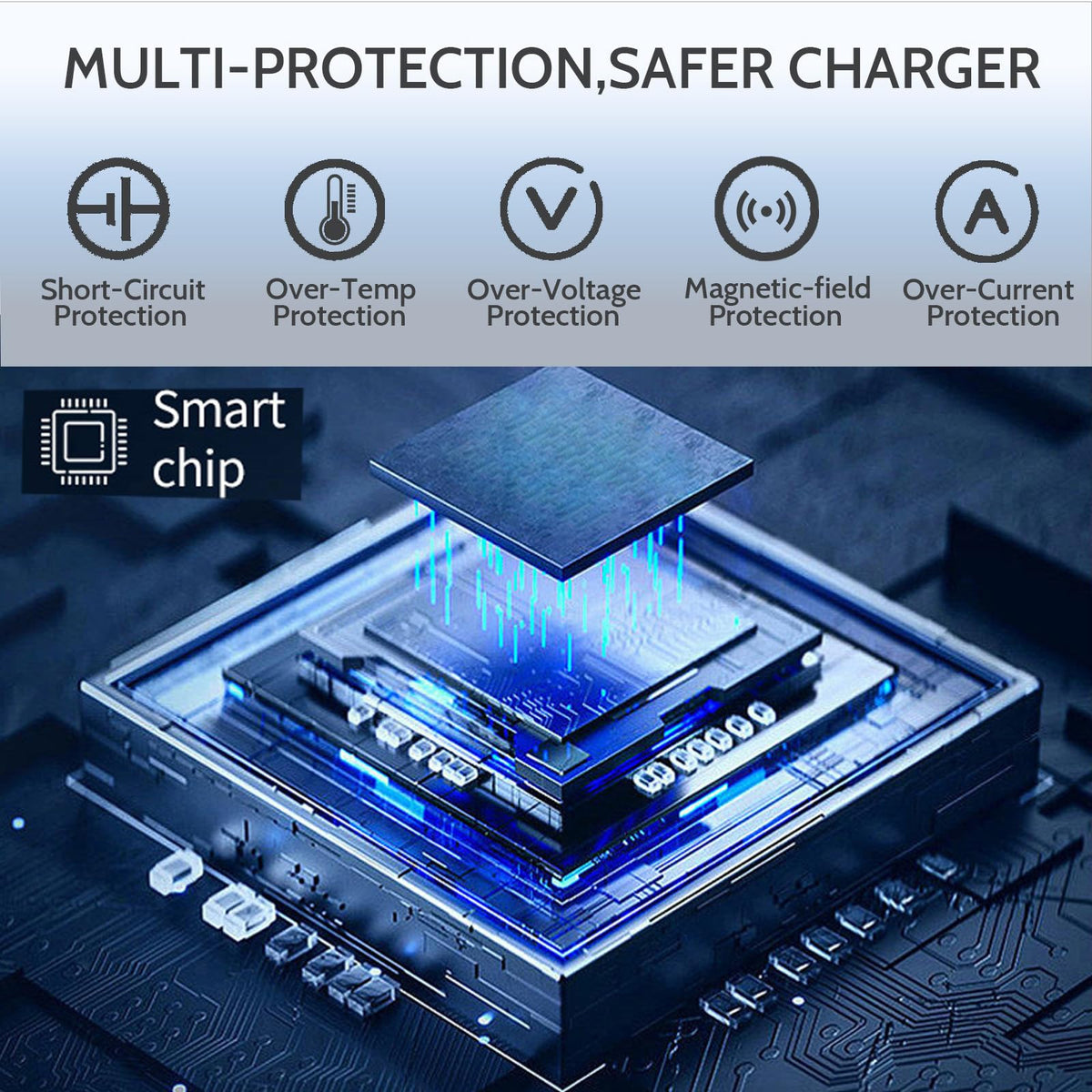 Deuanr 65W Dell charger packaging indicating travel readiness