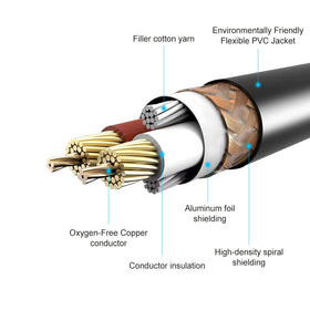 Devinal oxygen-free copper conductors deliver clean highs and solid bass