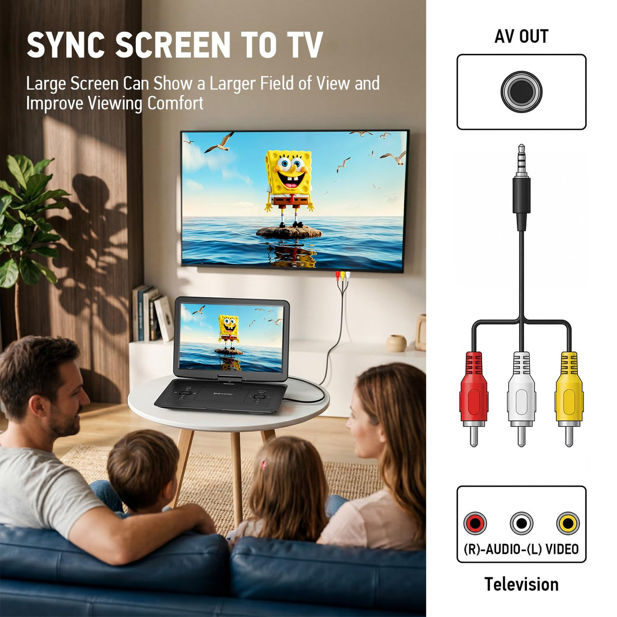 DEVINC six-hour battery and car charger for on-the-go entertainment.