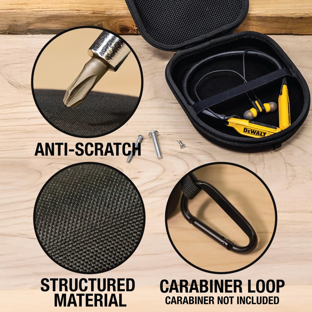 DEWALT durable case designed for on-the-go professionals at work sites