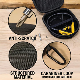DEWALT durable case designed for on-the-go professionals at work sites