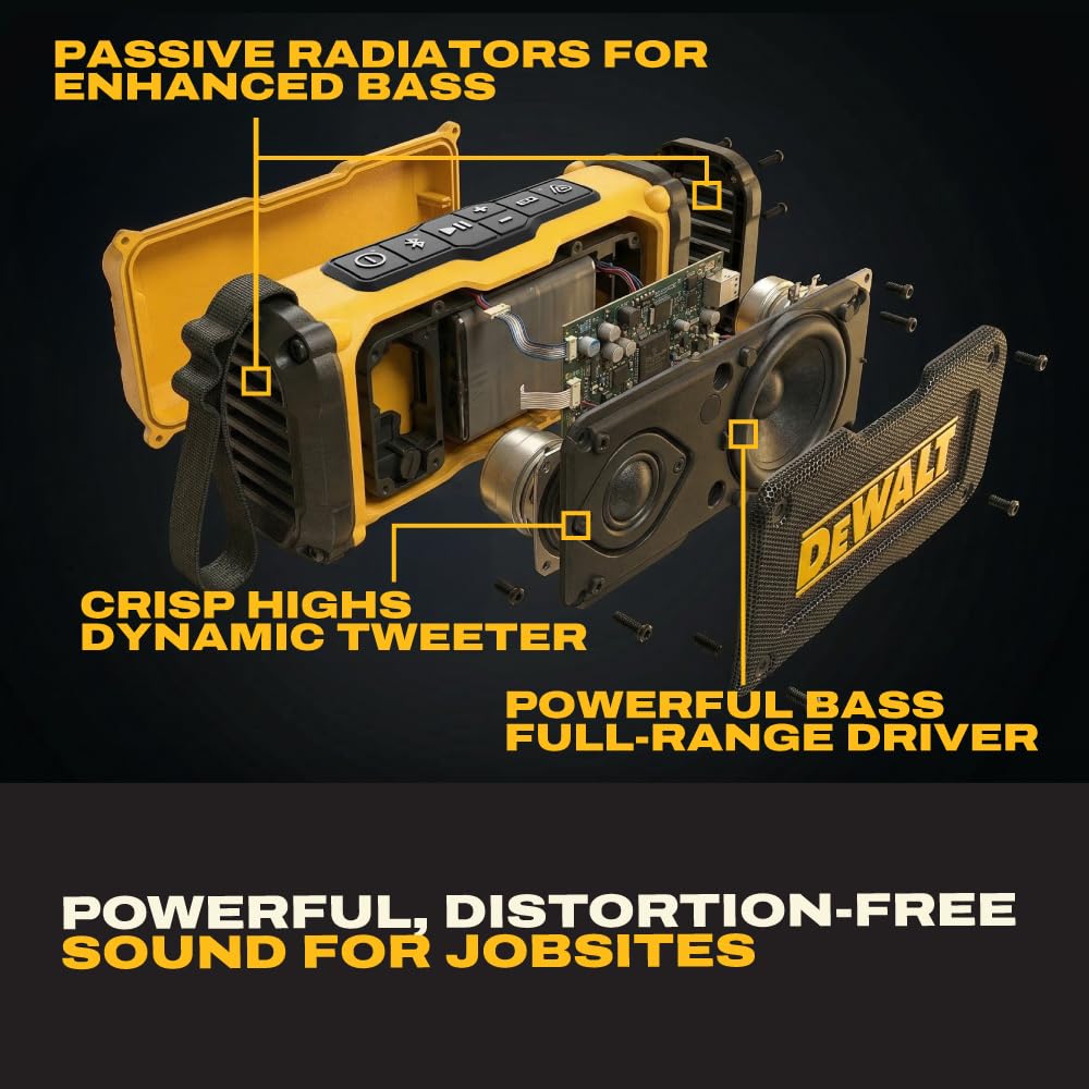 DEWALT ToughSound Pro IP67 rating protects against dust and water on dusty sites.