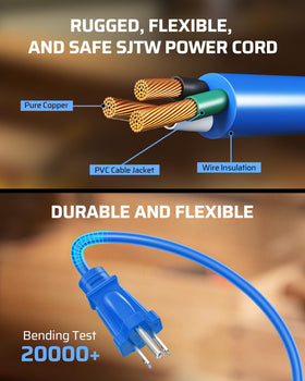 DEWENWILS outlet panel showing four grounded sockets for powering multiple tools
