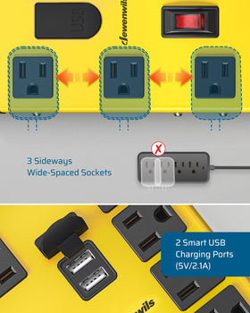 DEWENWILS 1440 joules surge protection guards equipment in garages and studios