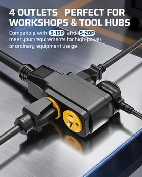 DEWENWILS 20A circuit breaker protects against overloads during heavy tool use