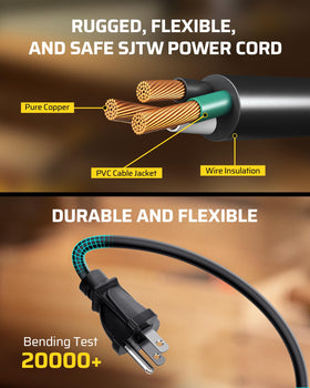 DEWENWILS SJTW cable texture close-up highlighting durable construction