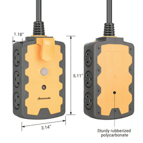 DEWENWILS 15A breaker feature enhances safety and overload protection.