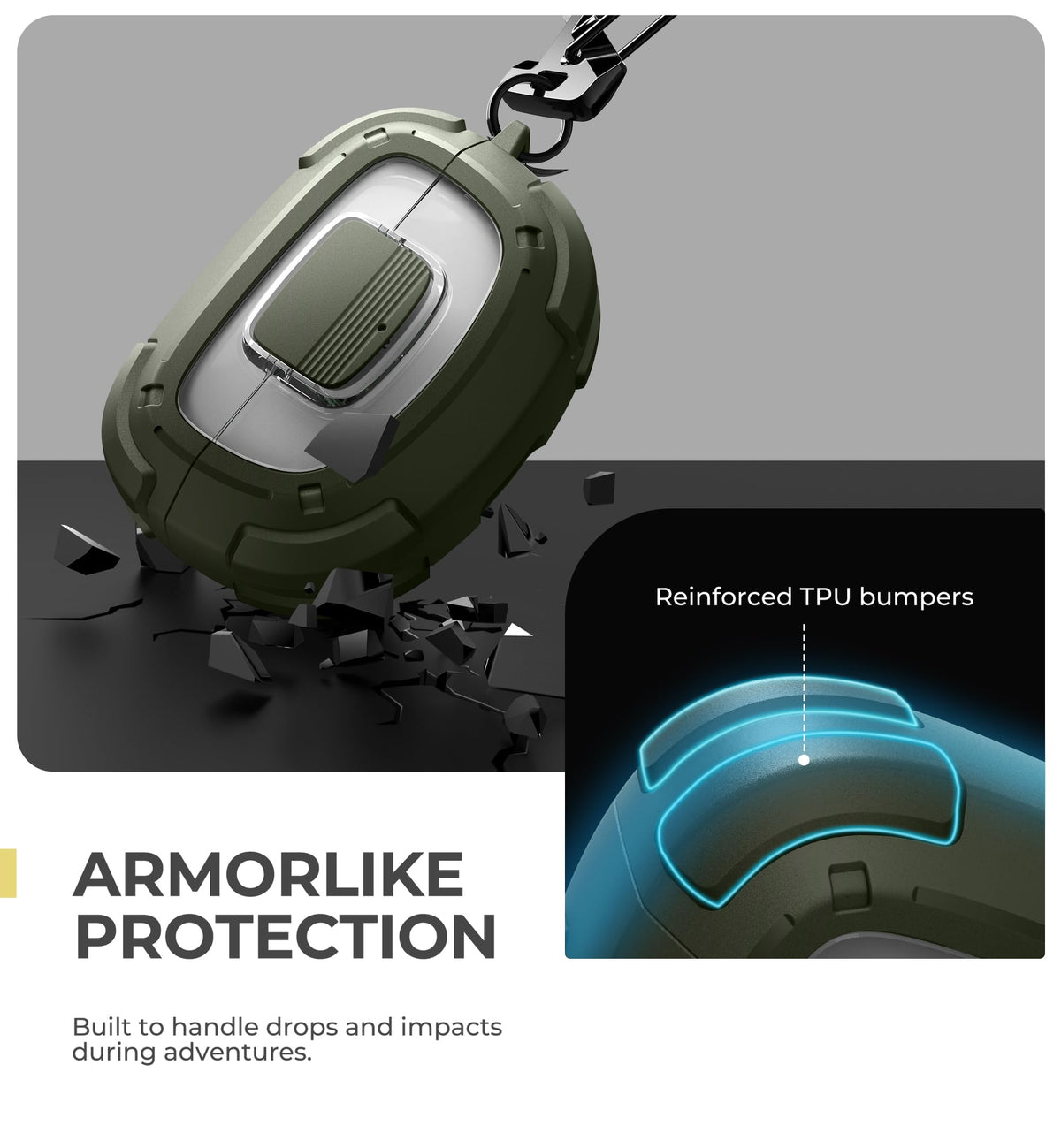 Reinforced TPU corners absorb shocks during outdoor use.