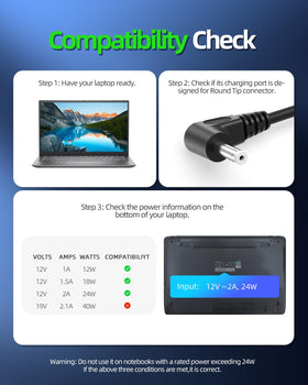 Dexpt charger includes multi layer protection for safe Gateway charging