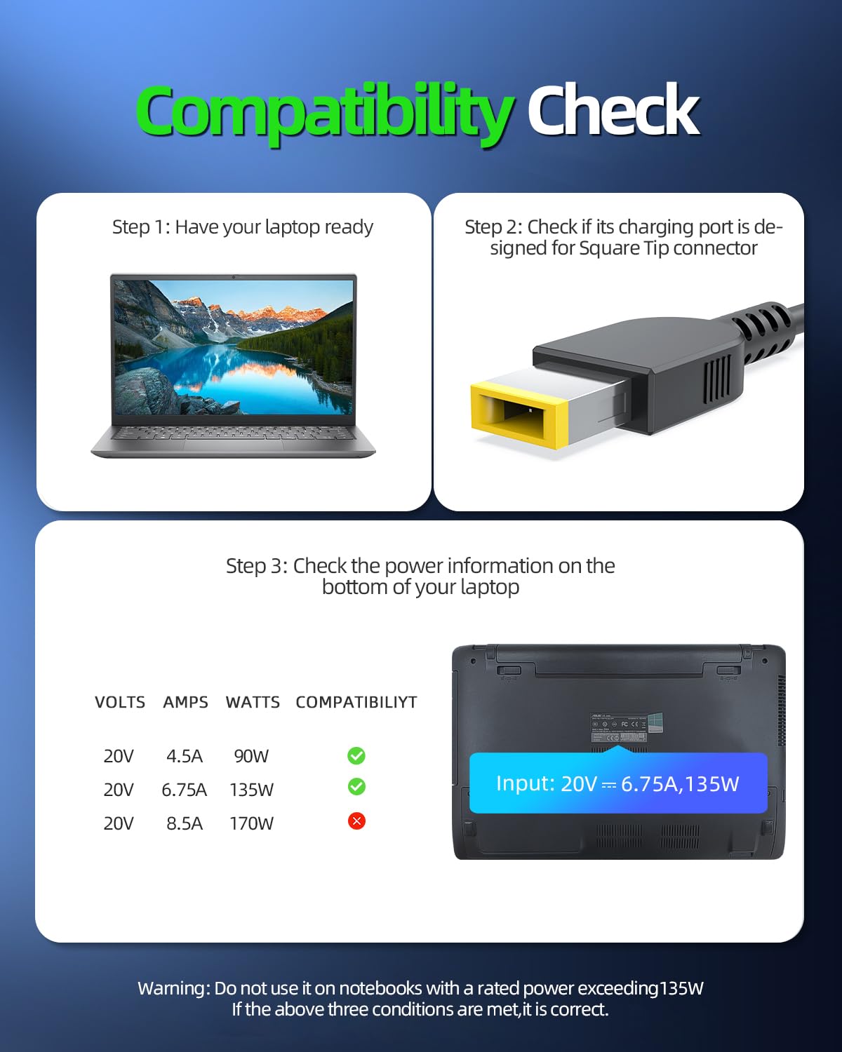 Dexpt 135W Slim Tip Charger with universal Thunderbolt dock, ideal for home use.