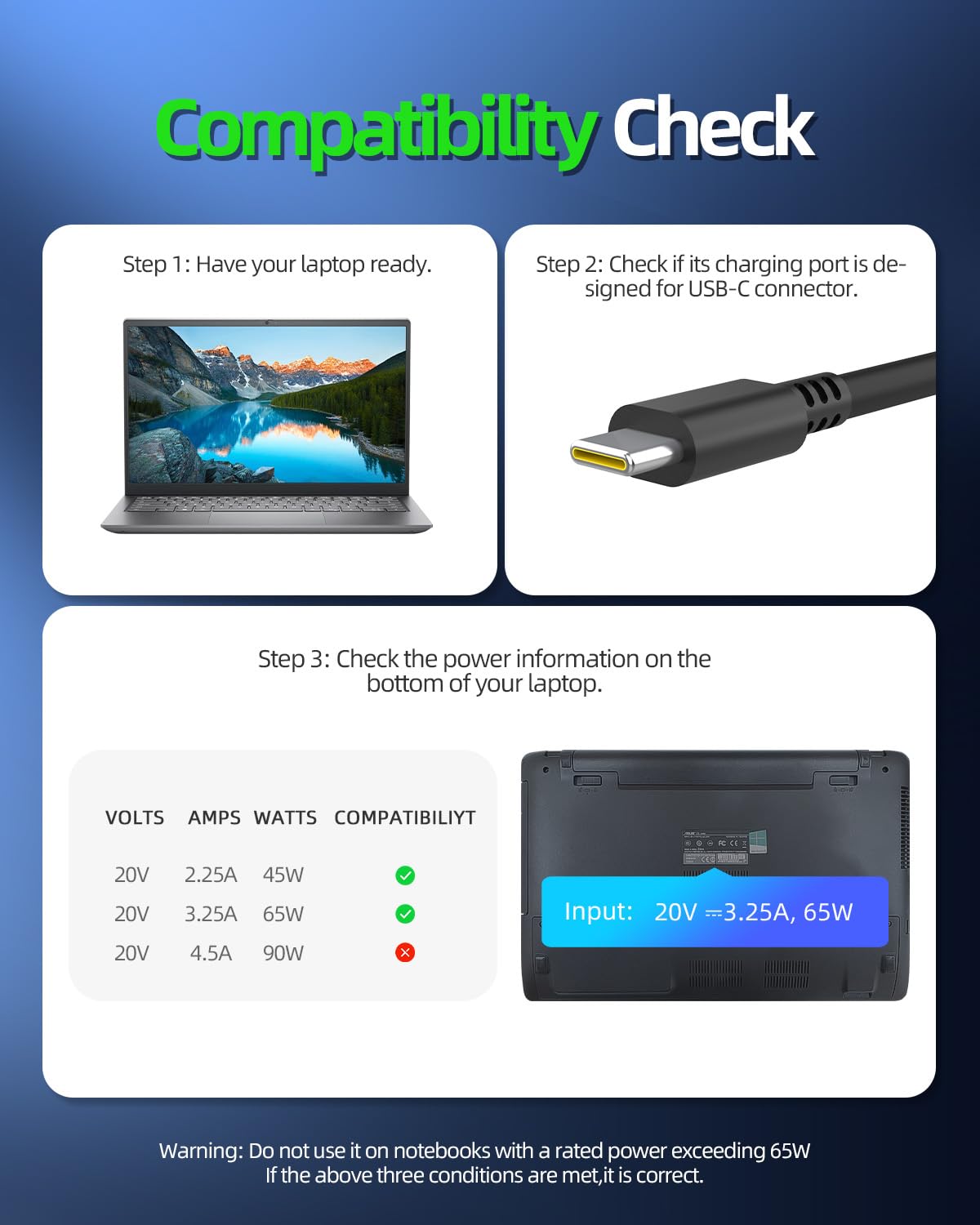 Dexpt 65W USB-C charger in a compact desk setup for everyday work.