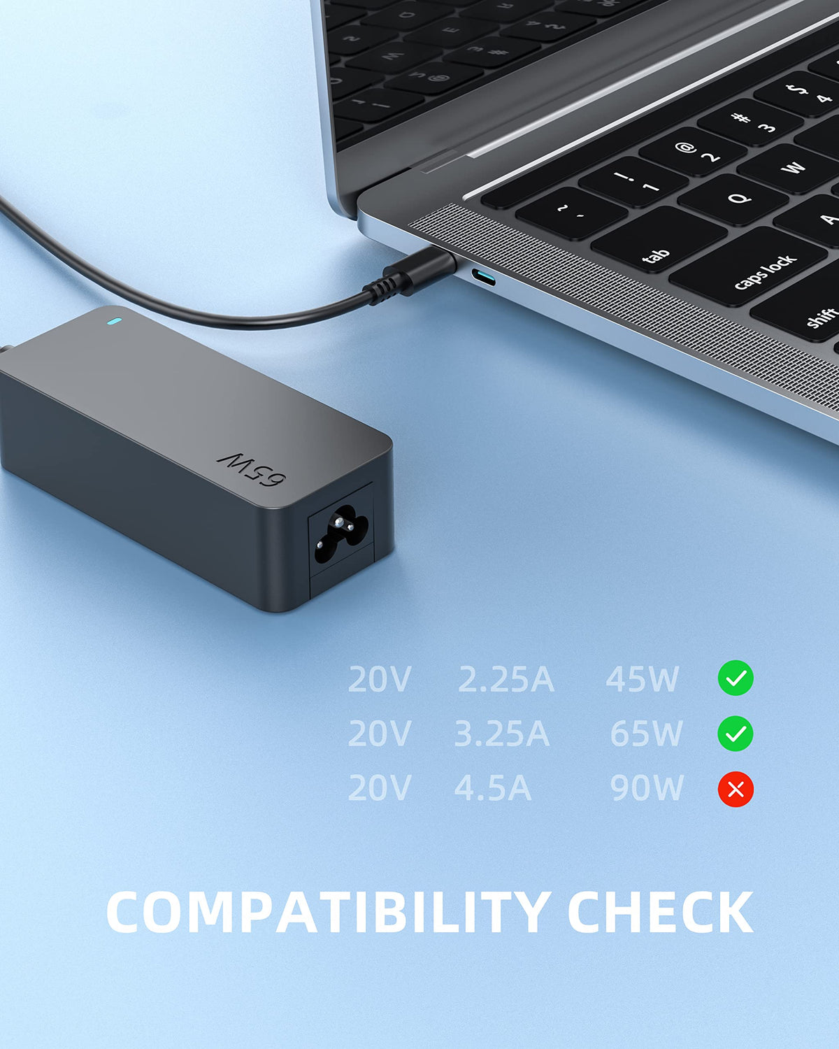 Dexpt 65W USB-C charger compatible with ThinkPad X1 series for stable charging