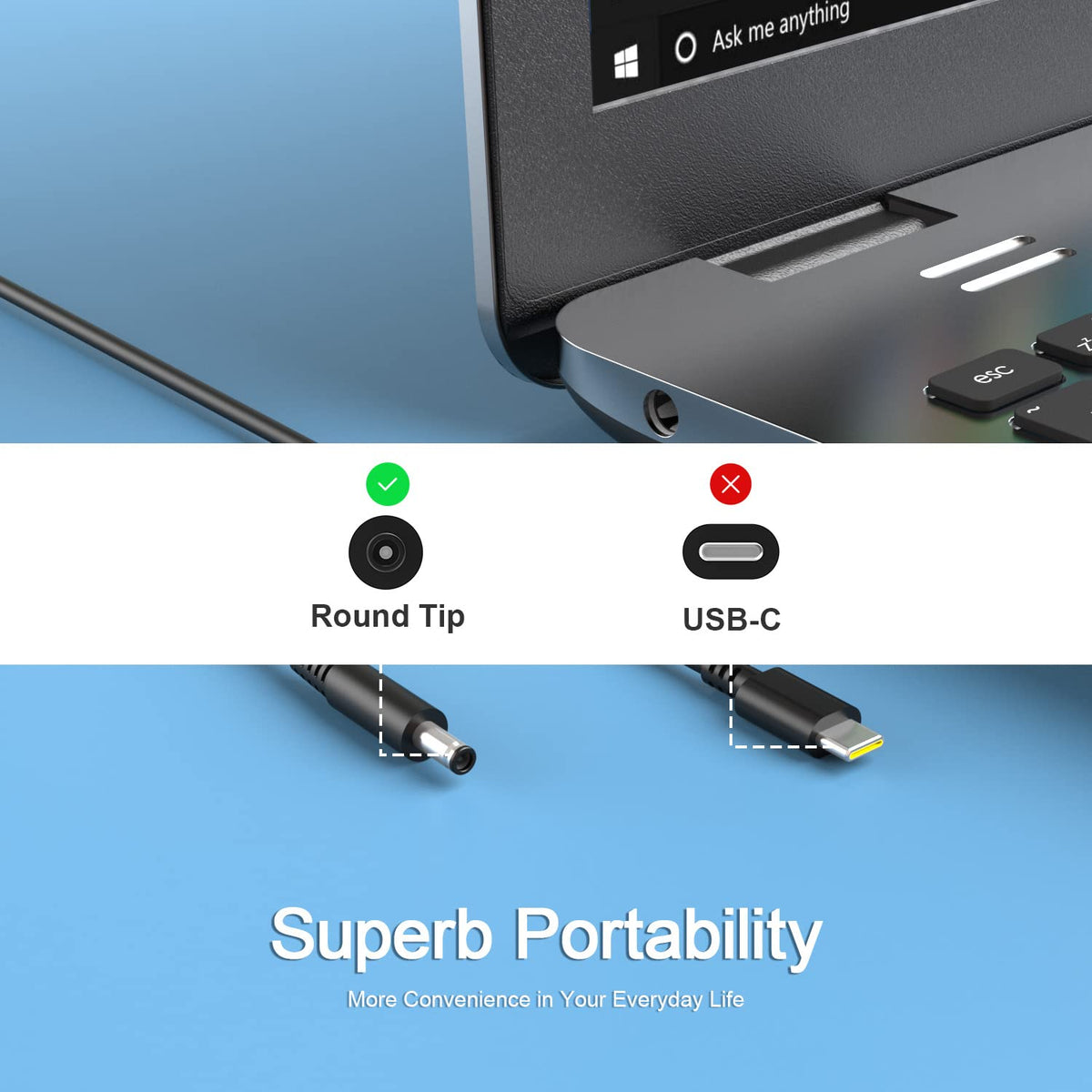 Dexpt 65W Dell Latitude adapter rear view, space-saving profile for travel-friendly charging.