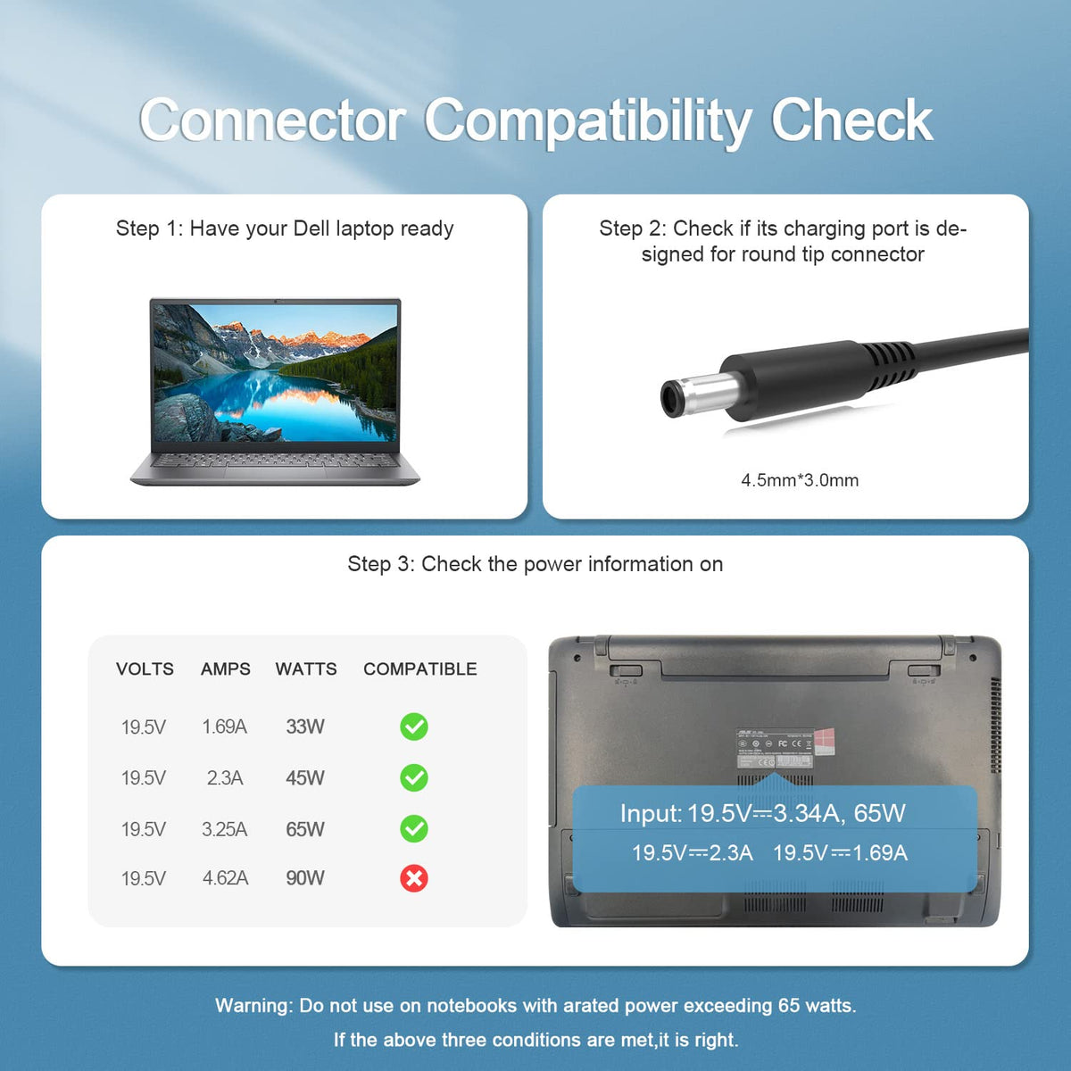 Dexpt LED indicator on adapter shows charging status at a glance.