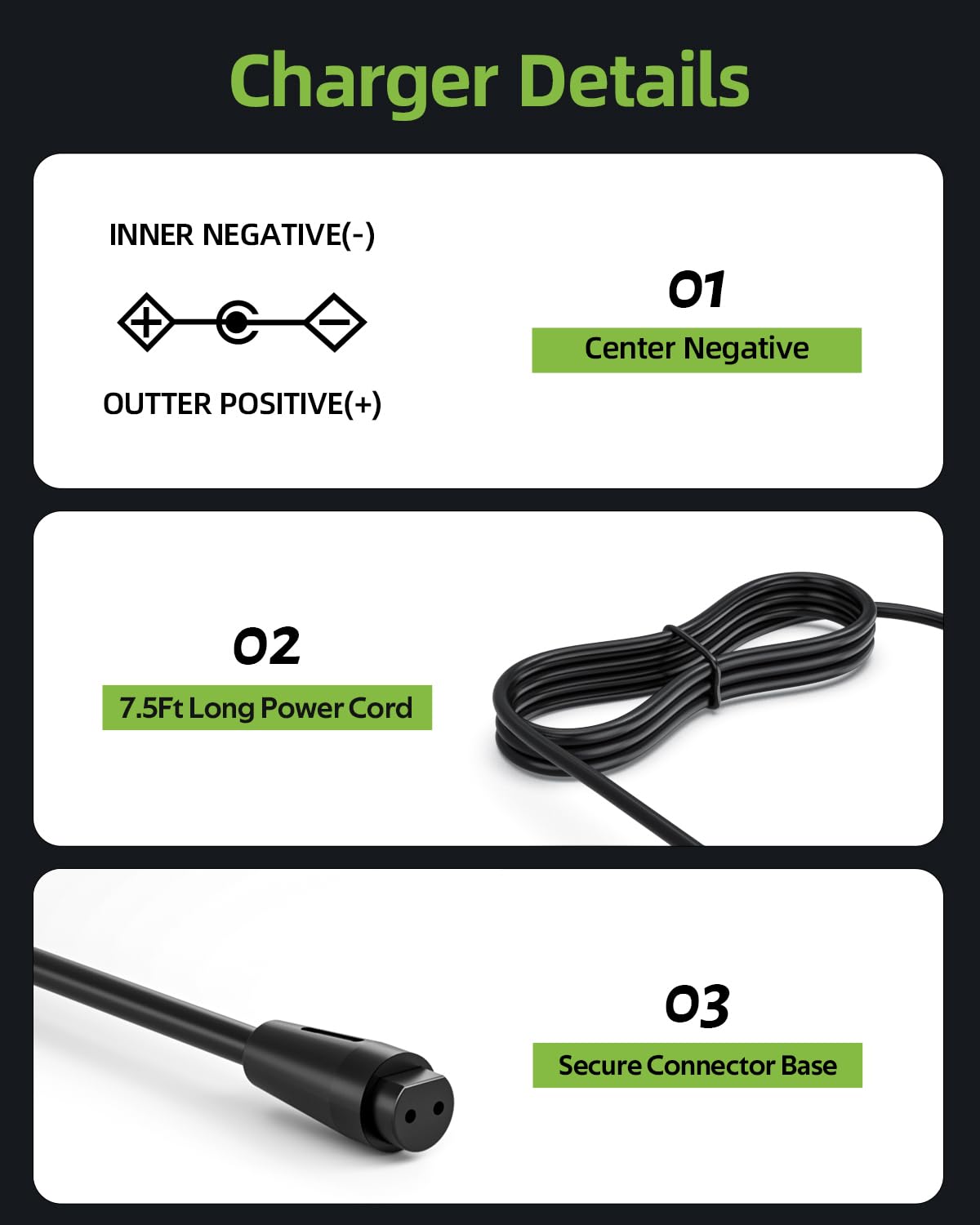 Dexpt UL Safety Certified charger for safe daily use