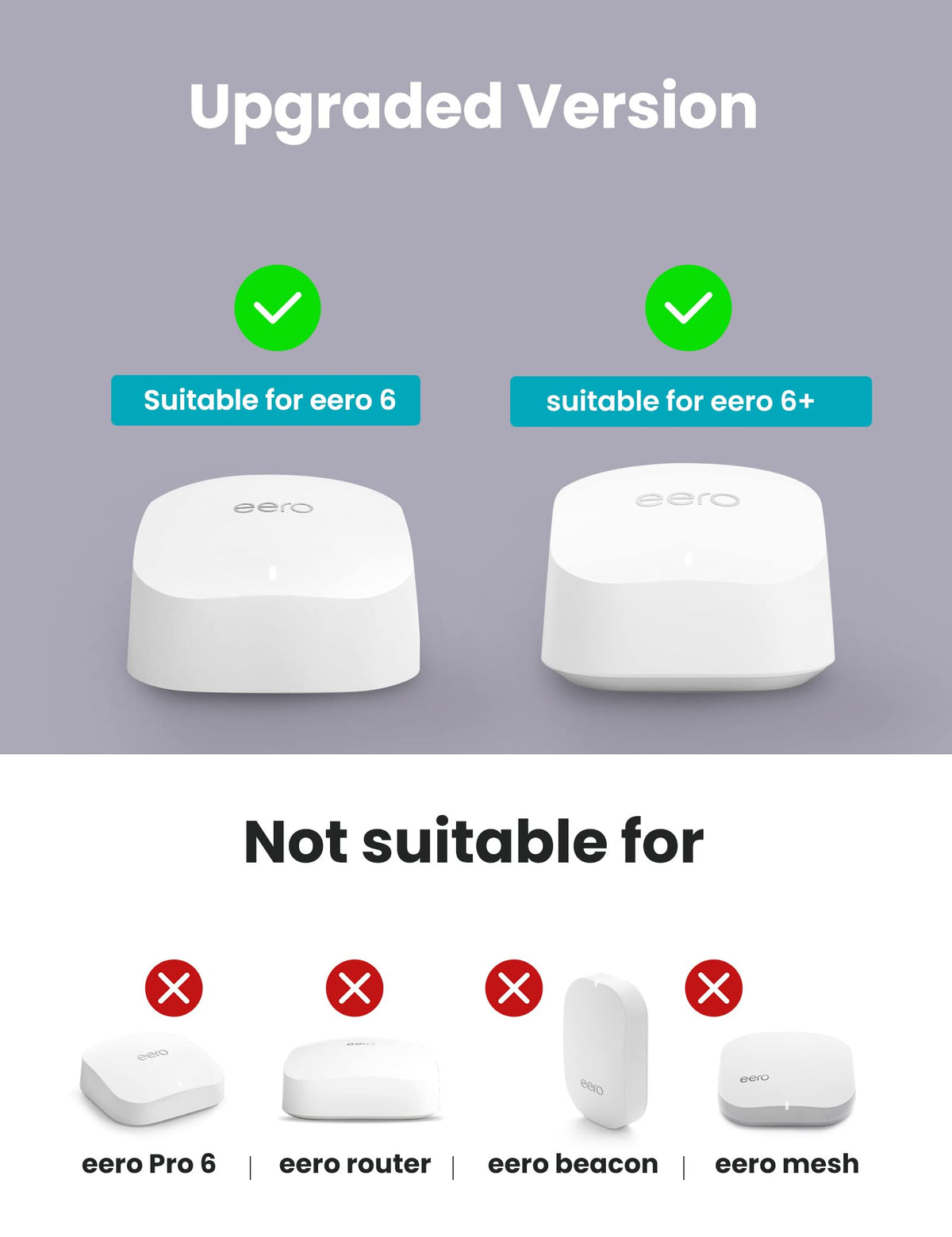 Close-up of cable groove on DG-Direct eero 6 wall mount for organized ethernet cables