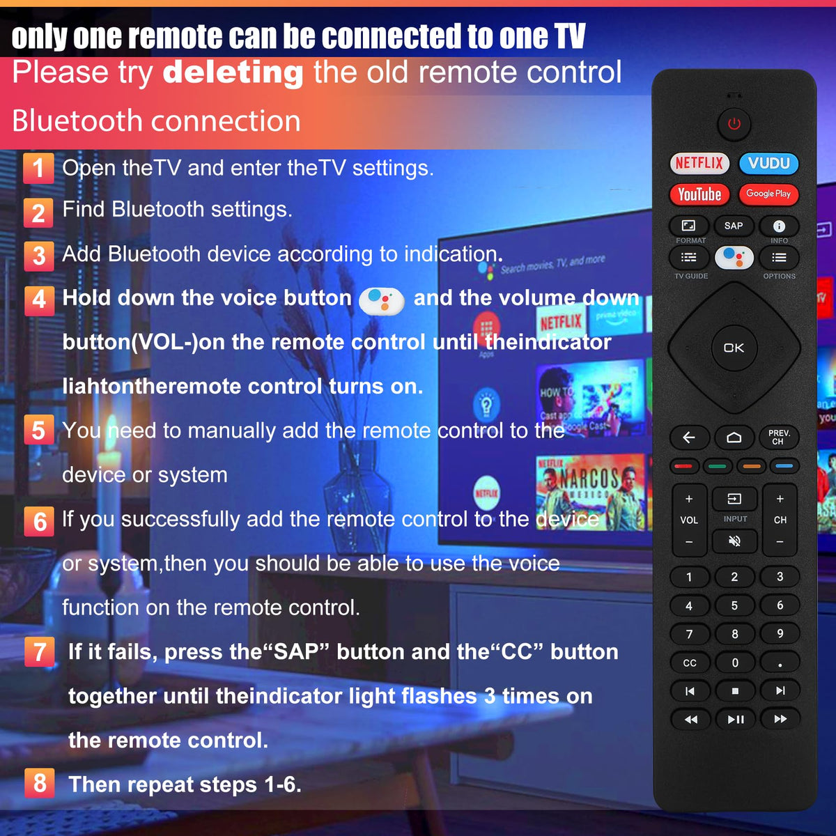 Dgavxa tested remote with extended range for reliable operation across the room.