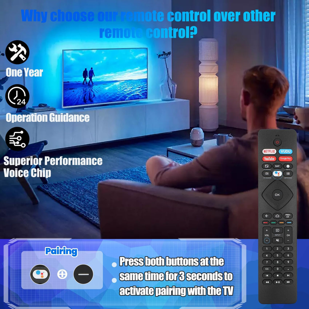 Dgavxa microphone detail to illustrate voice control clarity for hands-free searches