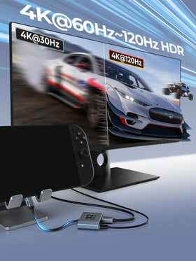 DGBOSEN close-up of side ports illustrating HDMI, USB-A, and USB-C benefits