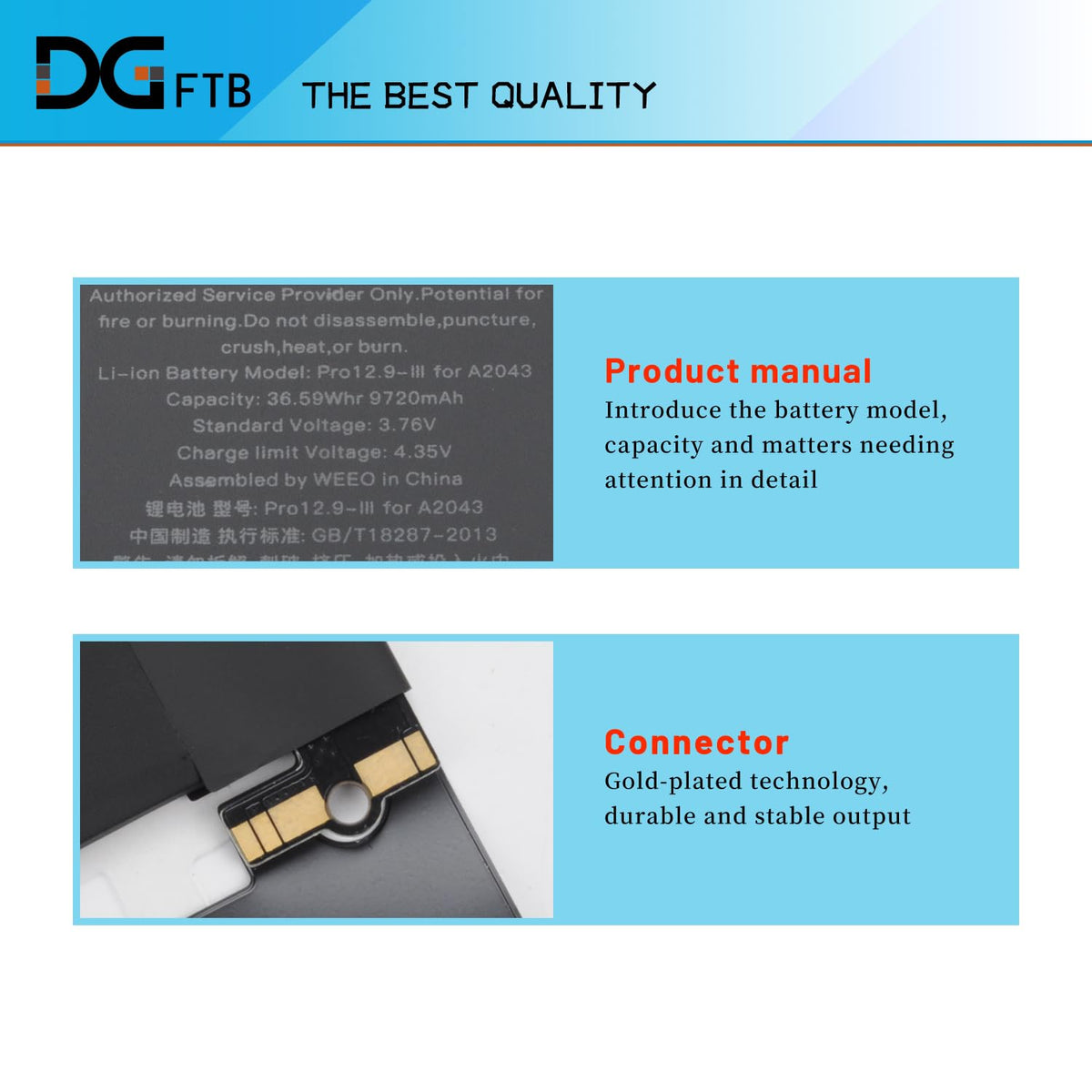 DGFTB close-up of Grade A cell label highlighting quality and stable output
