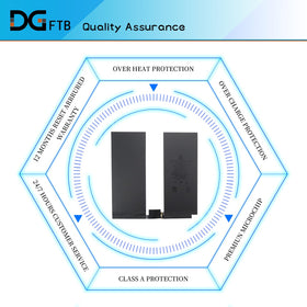 DGFTB installed inside an iPad Pro illustrating direct-fit restoration of device runtime