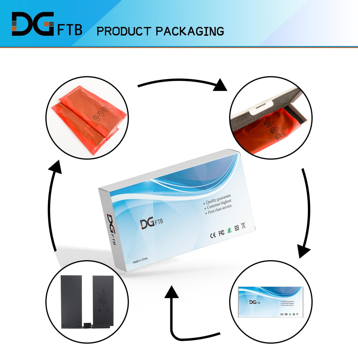 DGFTB battery on a tech desk in use portraying restored productivity and dependable power