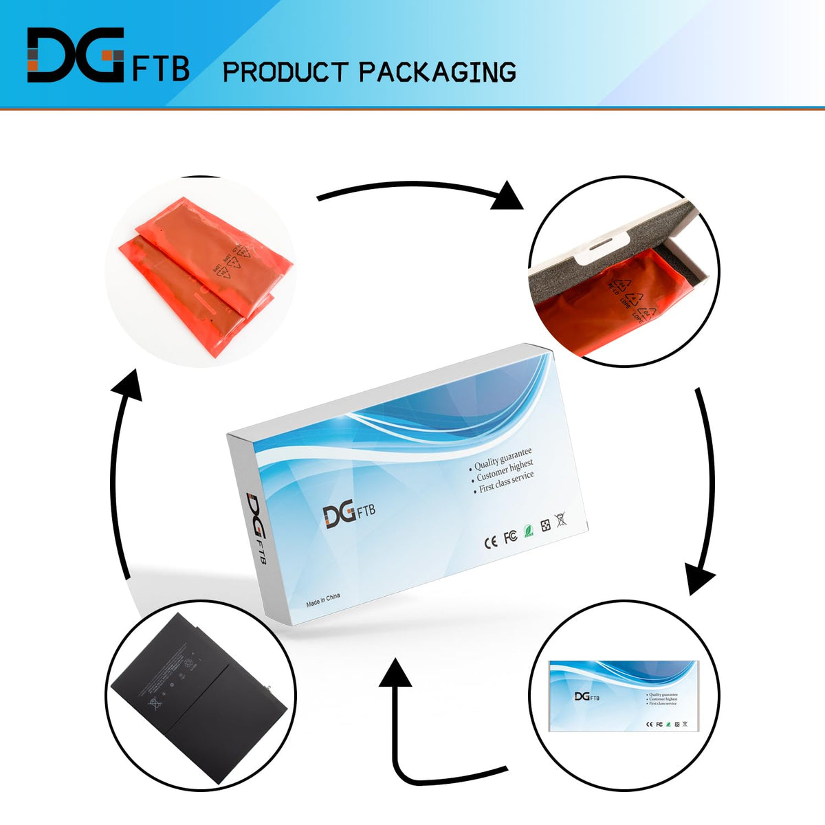 DGFTB built-in protection circuit close-up enhances usage safety.