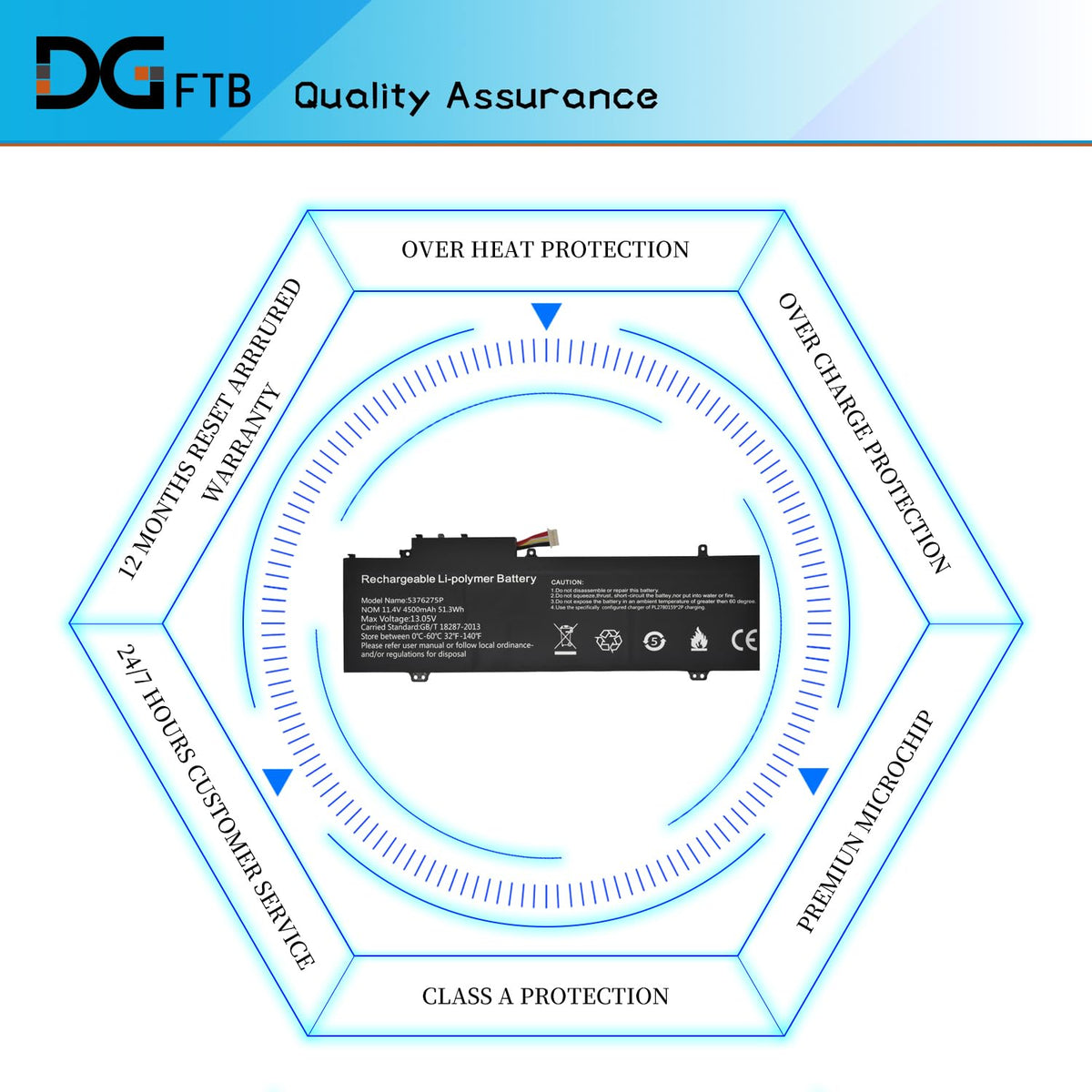 DGTECH battery installed in a Gateway laptop showing improved portability