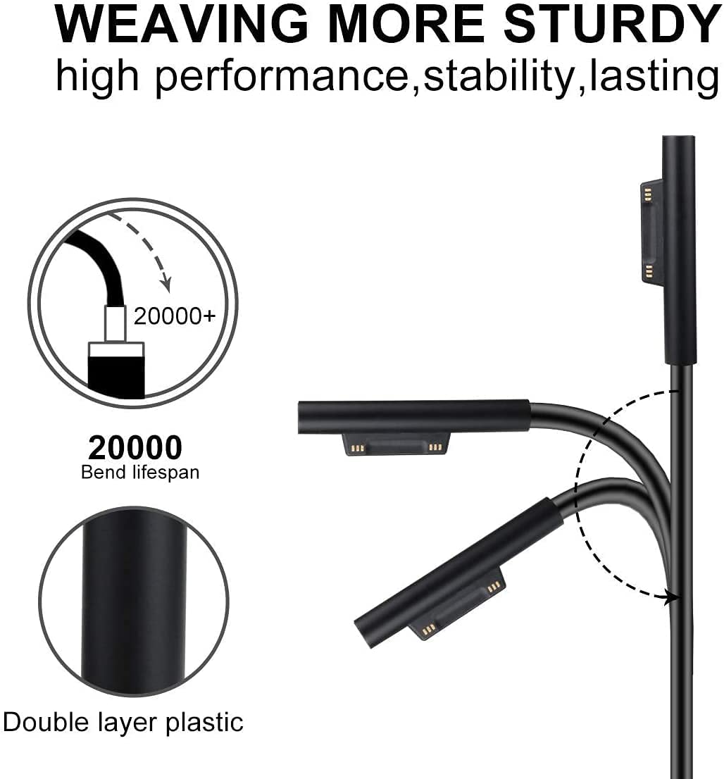 DHMXDC compact, portable charger ideal for on-the-go Surface use