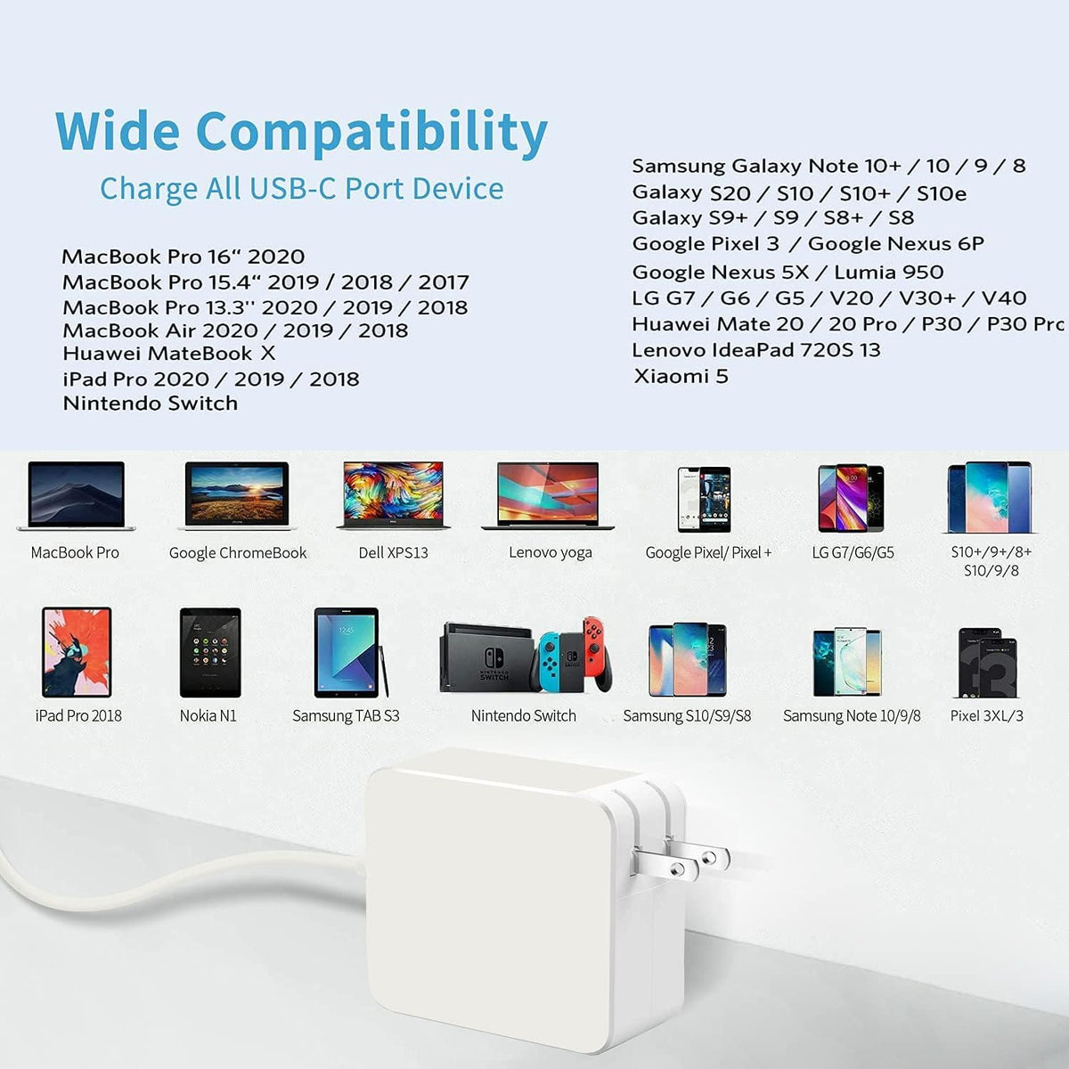 DHMXDC 96W USB-C charger with a MacBook Air for seamless daily use.
