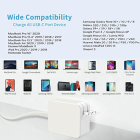 DHMXDC 96W USB-C charger with a MacBook Air for seamless daily use.