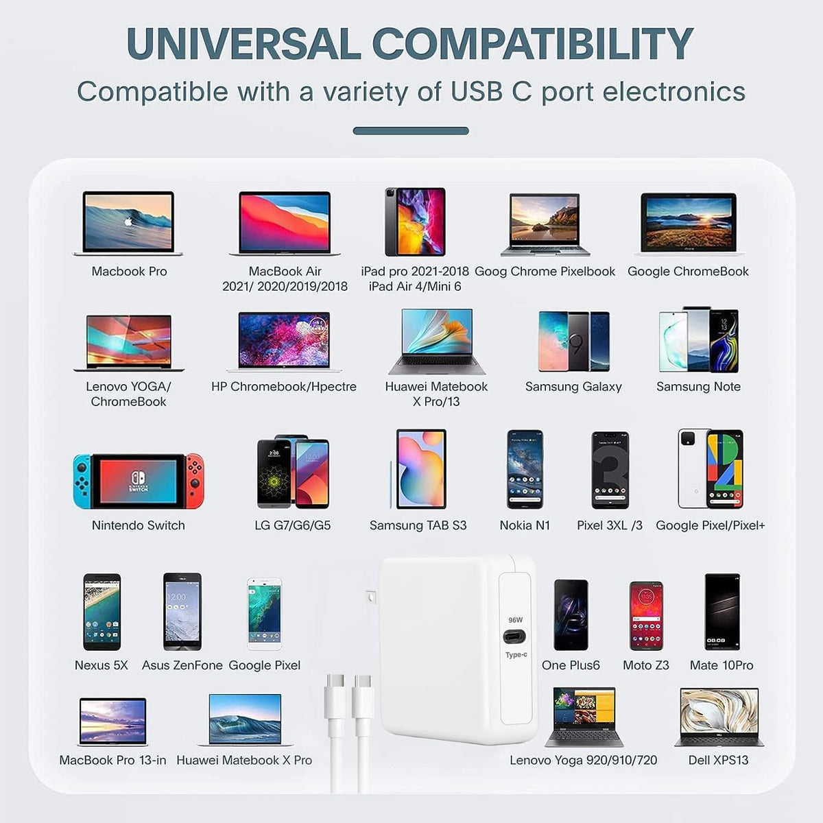 DHMXDC charger shown with MacBook Pro compatibility across models.