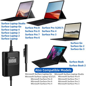 DHMXDC Surface charger side ports for versatile connections