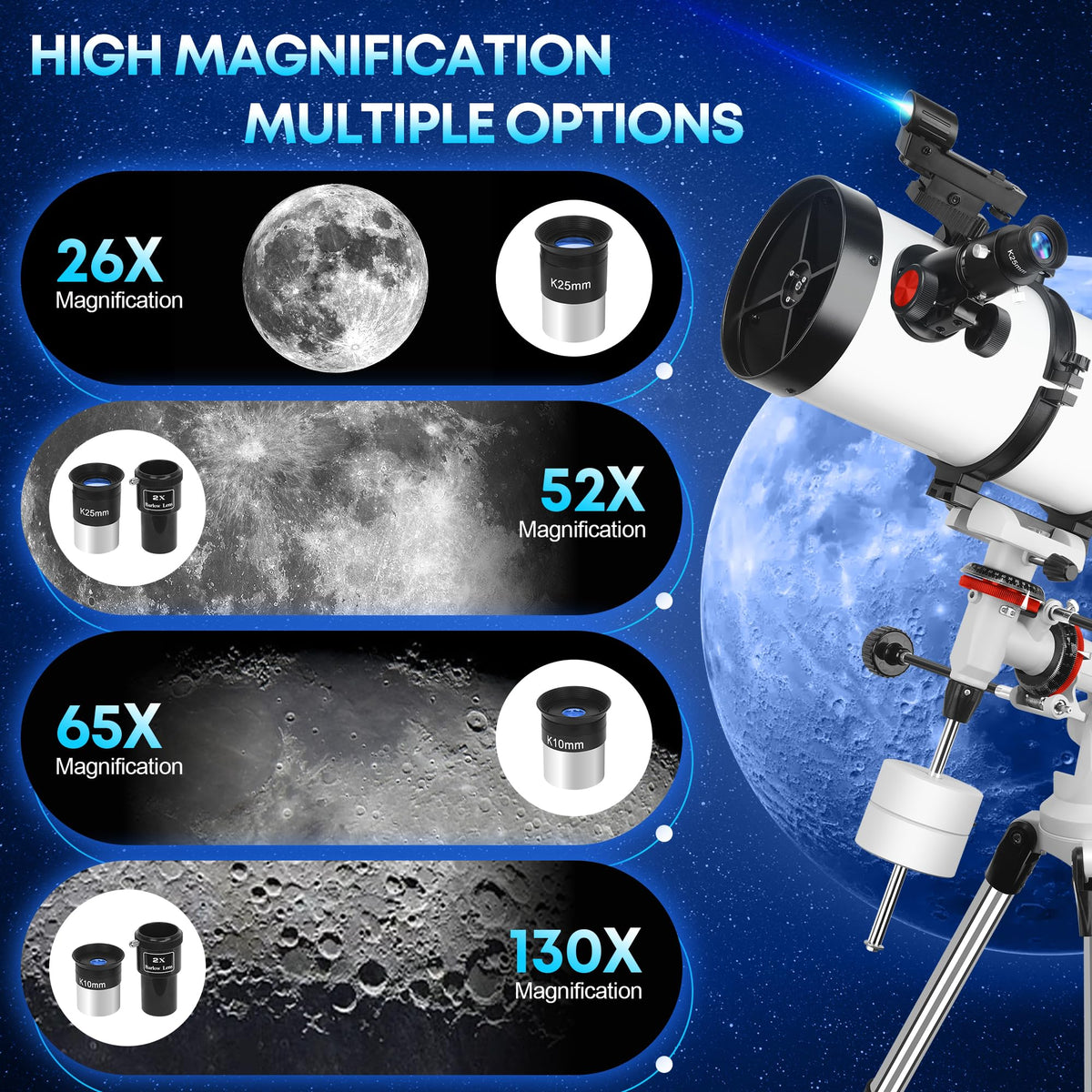 Dianfan 150EQ stainless tripod ensures stable, vibration-free views during sessions.
