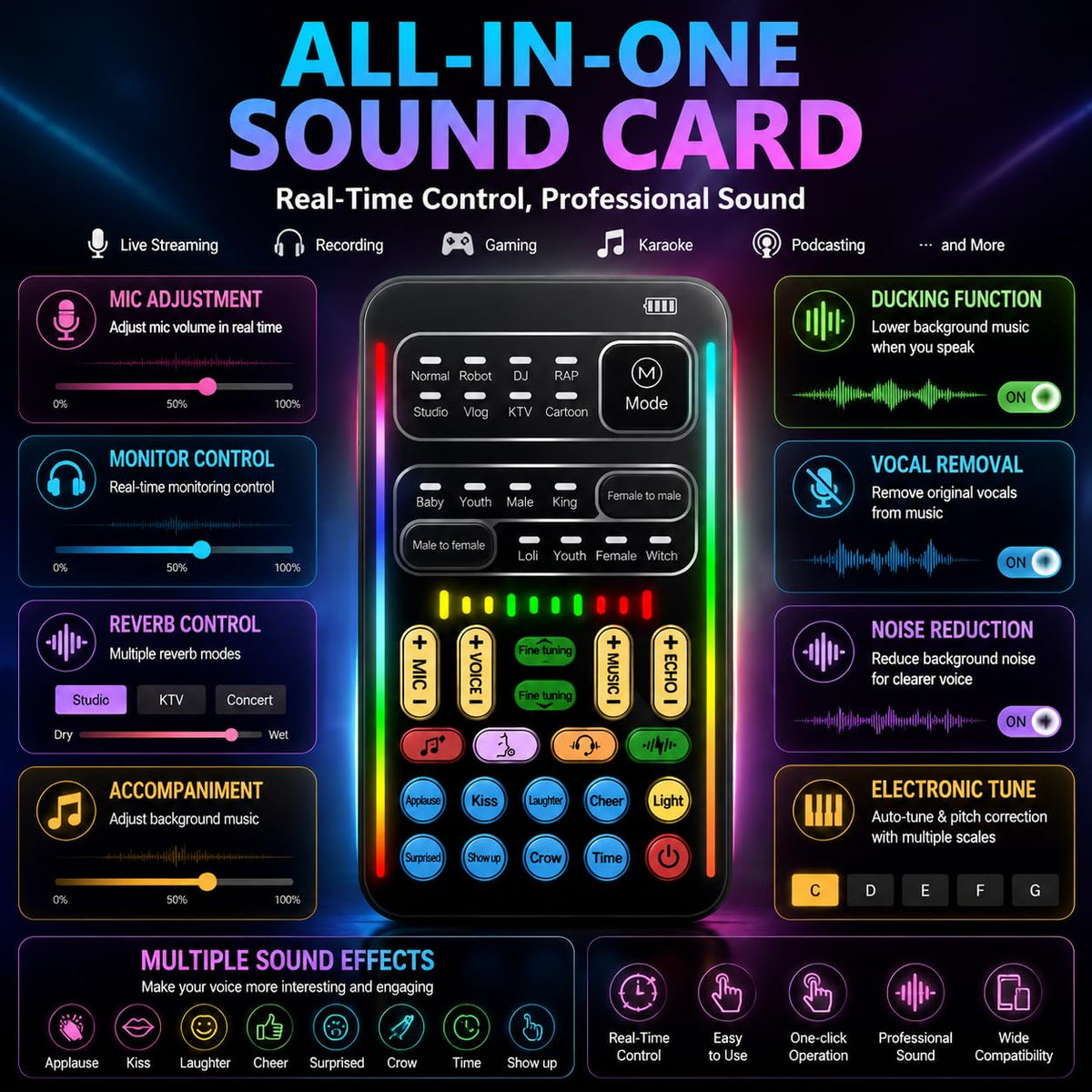 DIANMO i9Live complete accessory pack, headphones and converters shown.
