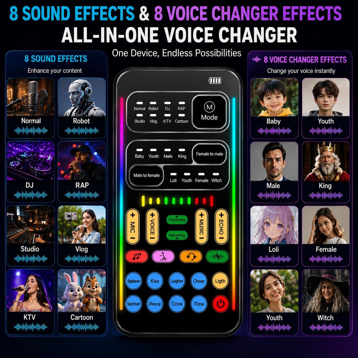 DIANMO i9Live noise elimination and evading features.