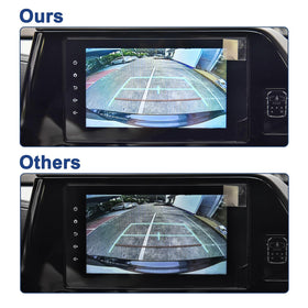 DICMIC packaging includes 1x rear view backup camera for easy setup