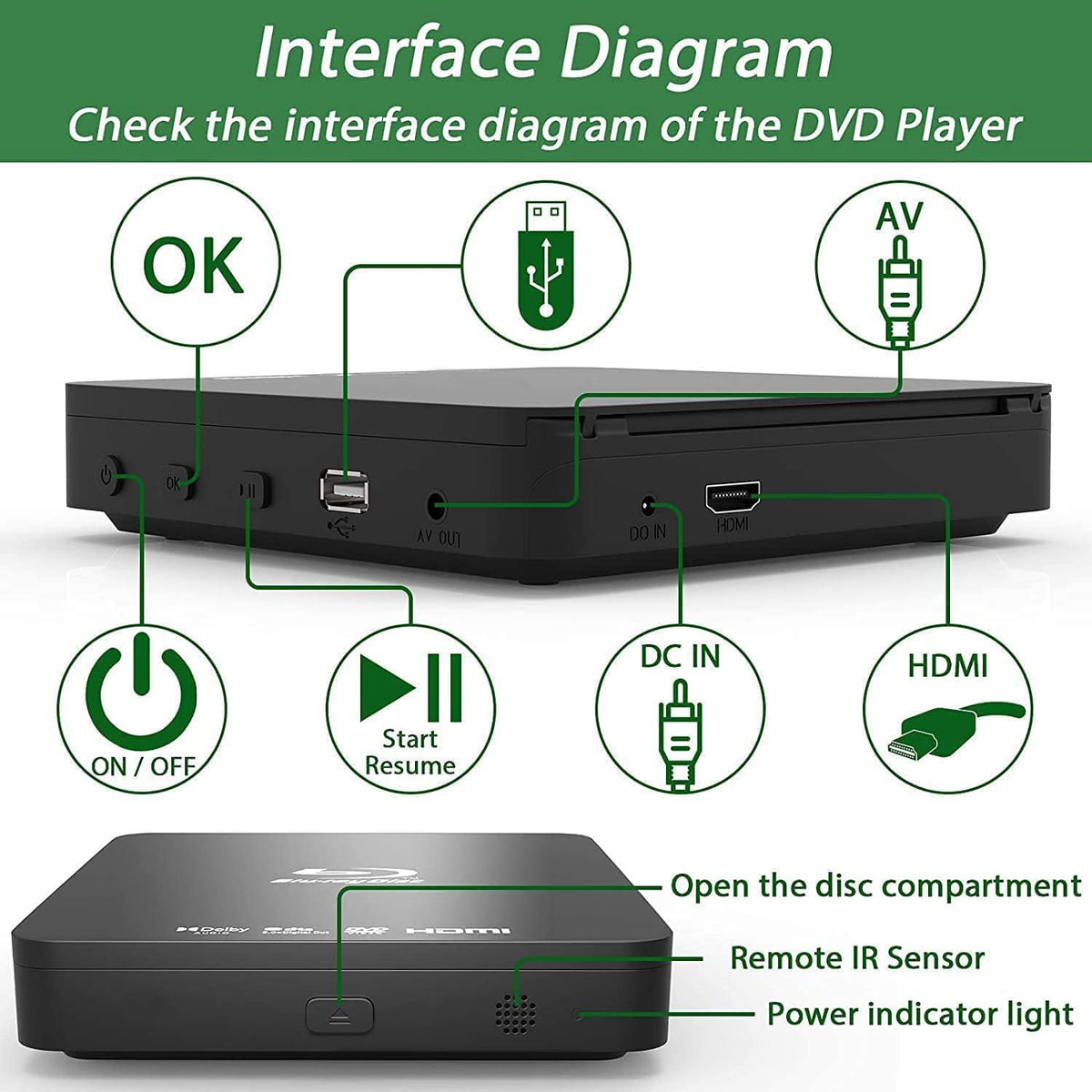 Didar Blu Ray DVD Player delivers 1080p HD quality with upscaled visuals