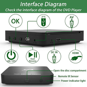 Didar Blu Ray DVD Player delivers 1080p HD quality with upscaled visuals