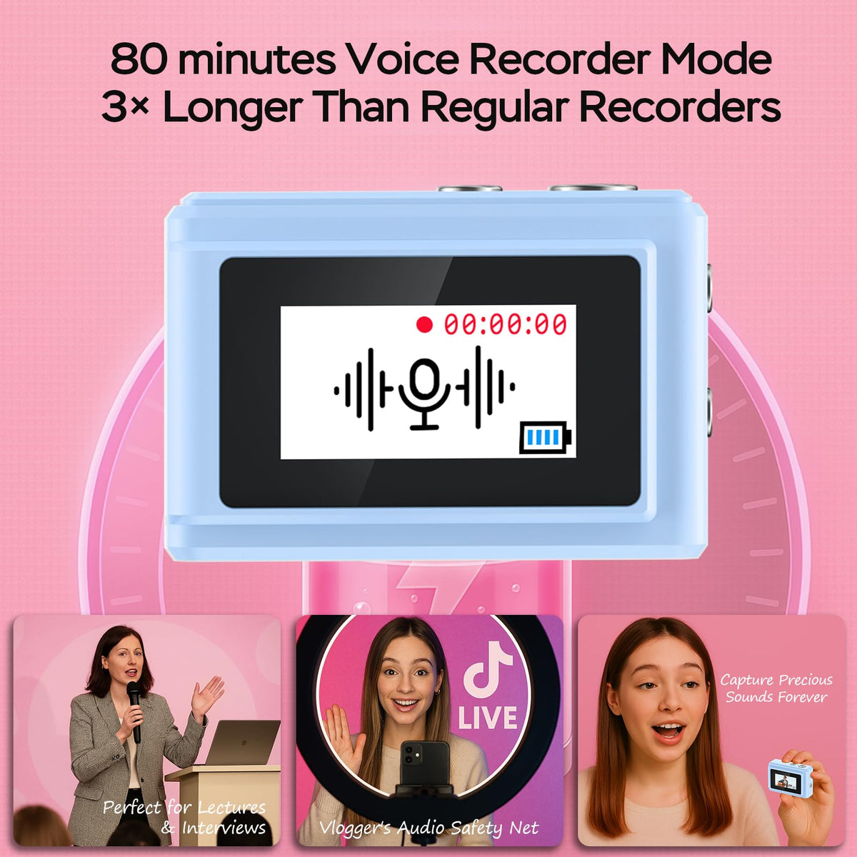 One-year warranty and solid support with your Dienspeak mini camera